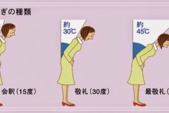 Học cách cúi chào của người ÚC khi phỏng vấn xin việc